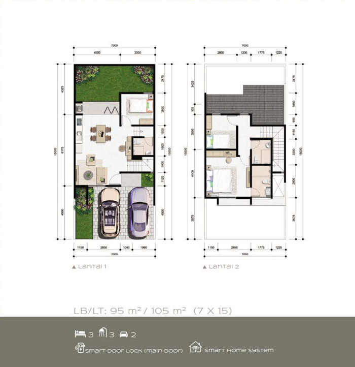 denah rumah tipe malva cluster aeris
